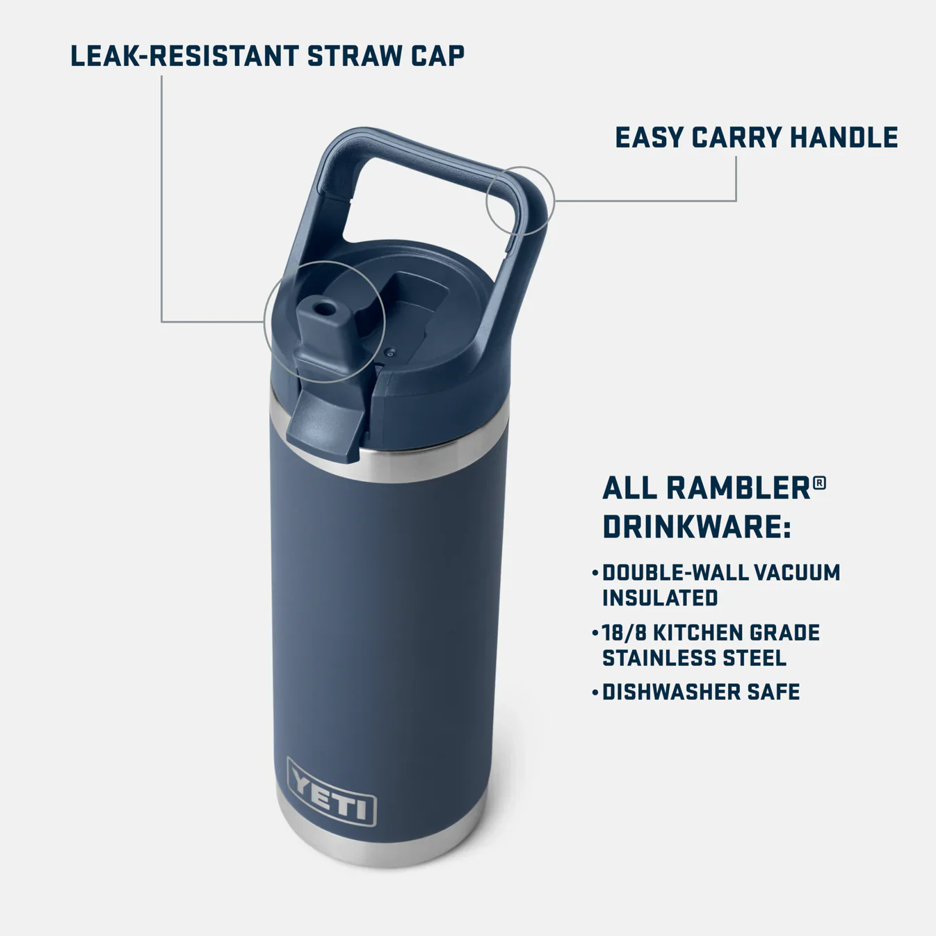YETI Rambler Straw Mug 18 OZ Venom - Image 4
